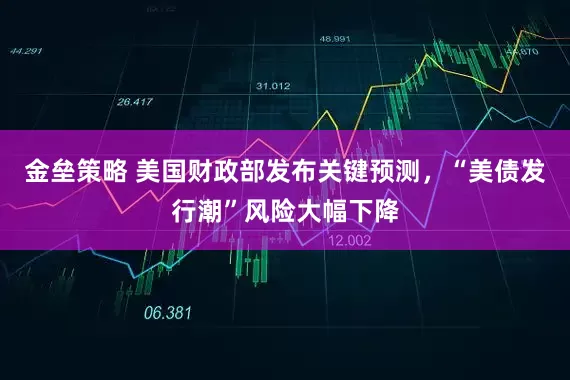 金垒策略 美国财政部发布关键预测，“美债发行潮”风险大幅下降
