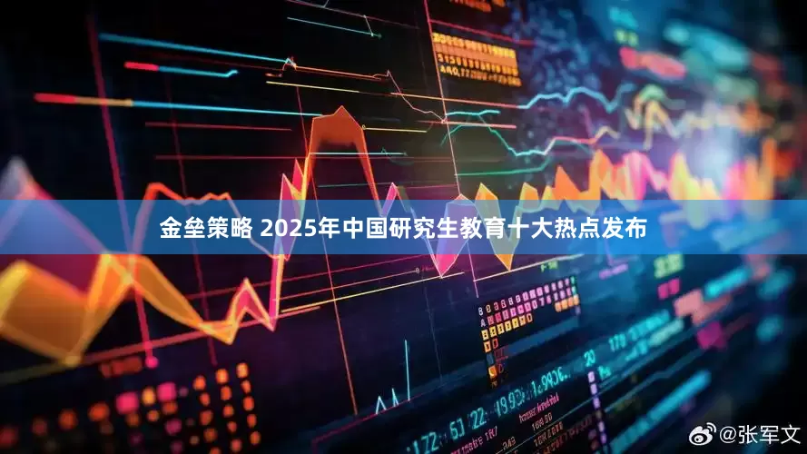 金垒策略 2025年中国研究生教育十大热点发布